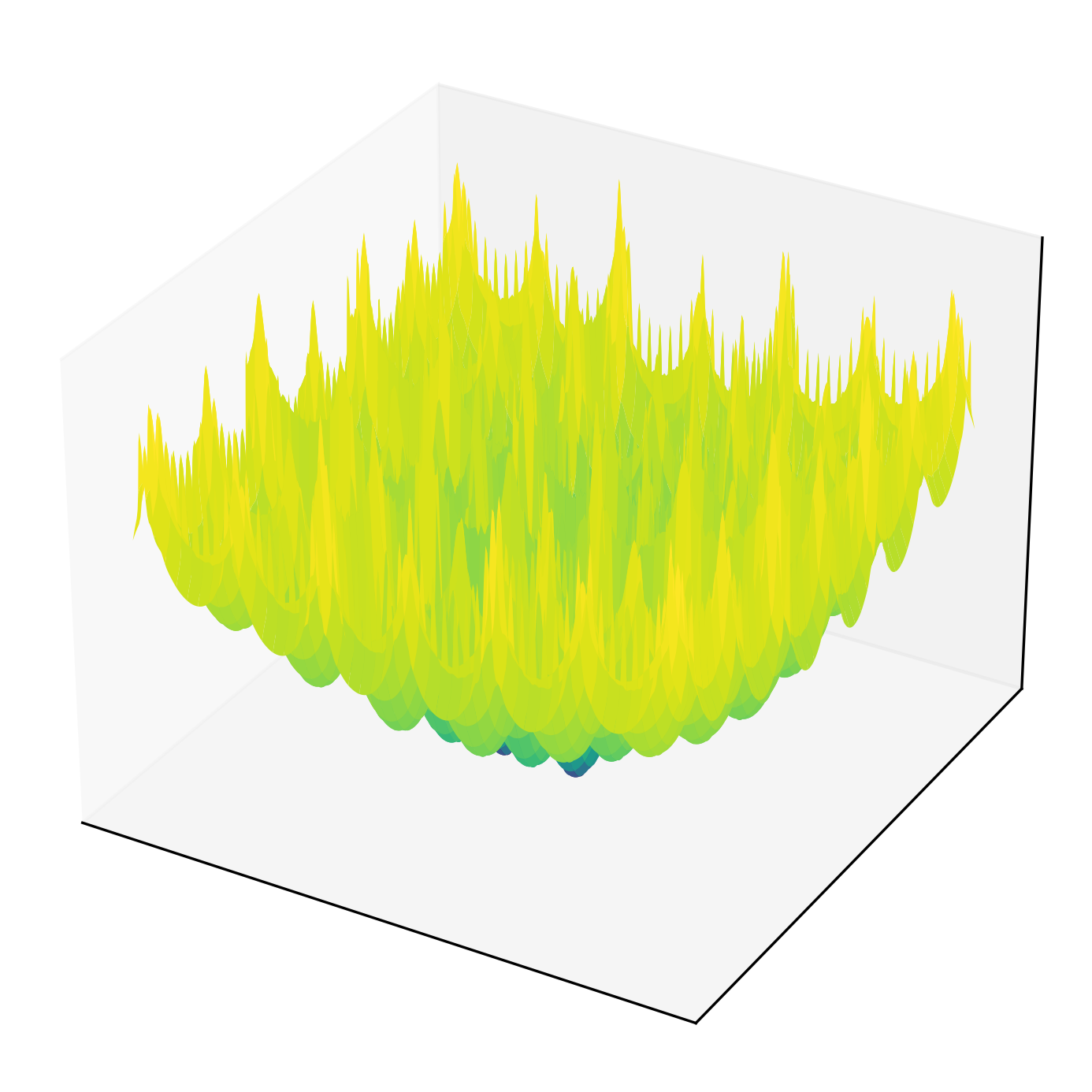 Cross-in-tray function surface